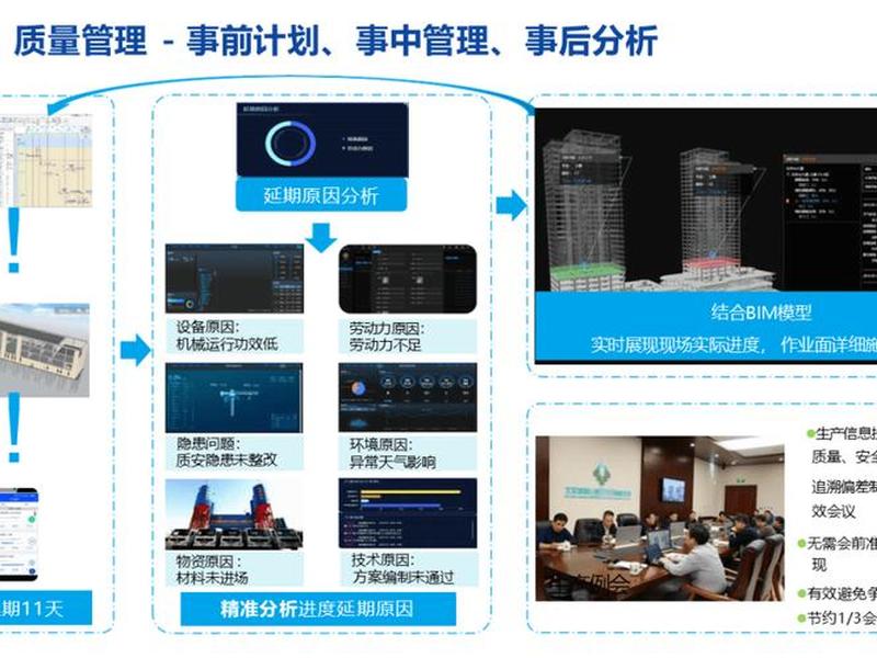 多行业建站解决方案 - 多行业多领域 多行业建站解决方案 - 多行业多领域