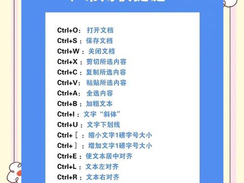dw新建文档、dw新建文档的快捷键 dw新建文档、dw新建文档的快捷键