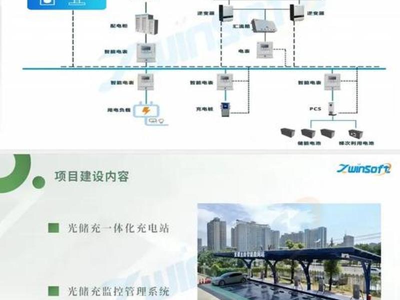 充电站建设方案 充电站建设方案设计 充电站建设方案 充电站建设方案设计