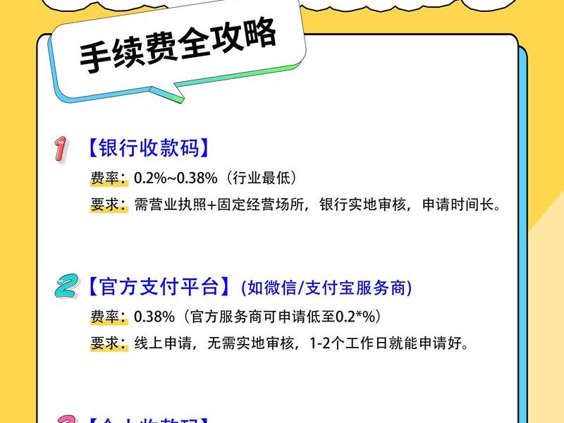 店匠建站如何收款；店匠收款方式
