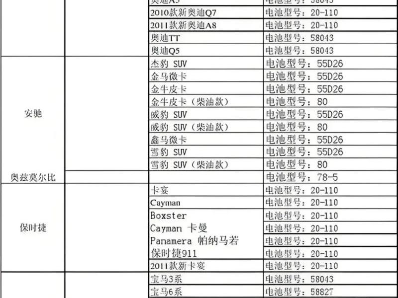 华星a12是多少星的、华星a12是多少星的电池 华星a12是多少星的、华星a12是多少星的电池