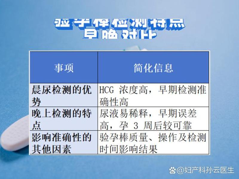 tap检测代表什么意思 - tap检测结果的意义 tap检测代表什么意思 - tap检测结果的意义