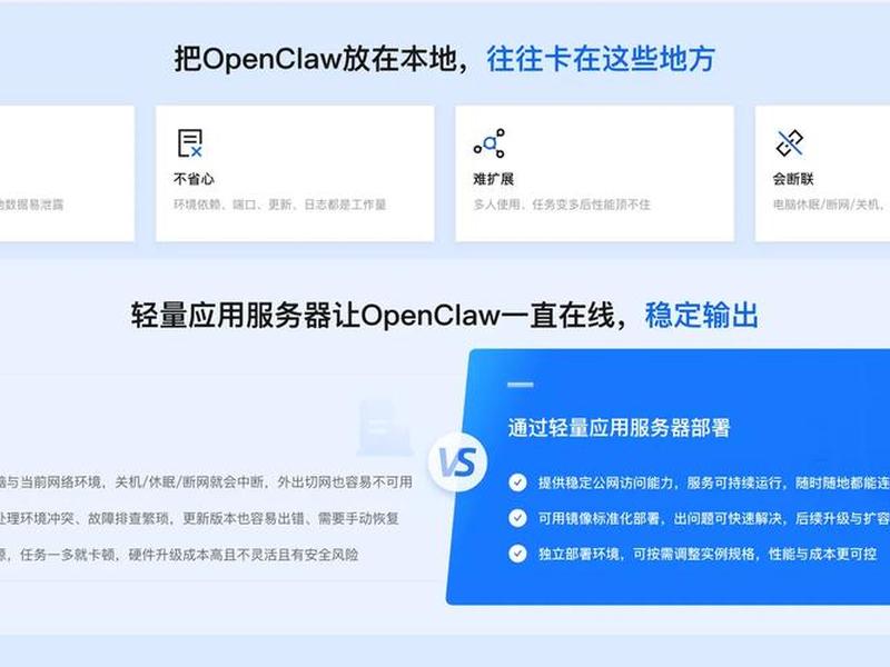 阿里云服务器搭建网站的优化技巧 阿里云服务器搭建网站的优化技巧有哪些 阿里云服务器搭建网站的优化技巧 阿里云服务器搭建网站的优化技巧有哪些