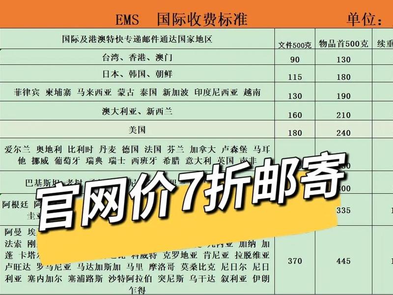 cargo网站制作教程,cargo网站 教程 cargo网站制作教程,cargo网站 教程