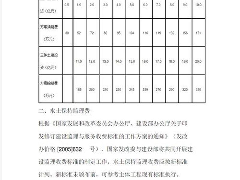 帮派最实用的建设方案 帮派最实用的建设方案怎么写 帮派最实用的建设方案 帮派最实用的建设方案怎么写