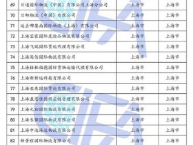 甘肃外贸企业名单（甘肃外贸企业名单查询）