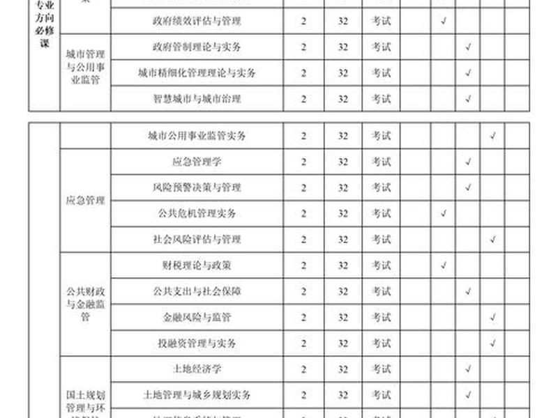 机电建造师课程,机电建造师课程内容 机电建造师课程,机电建造师课程内容