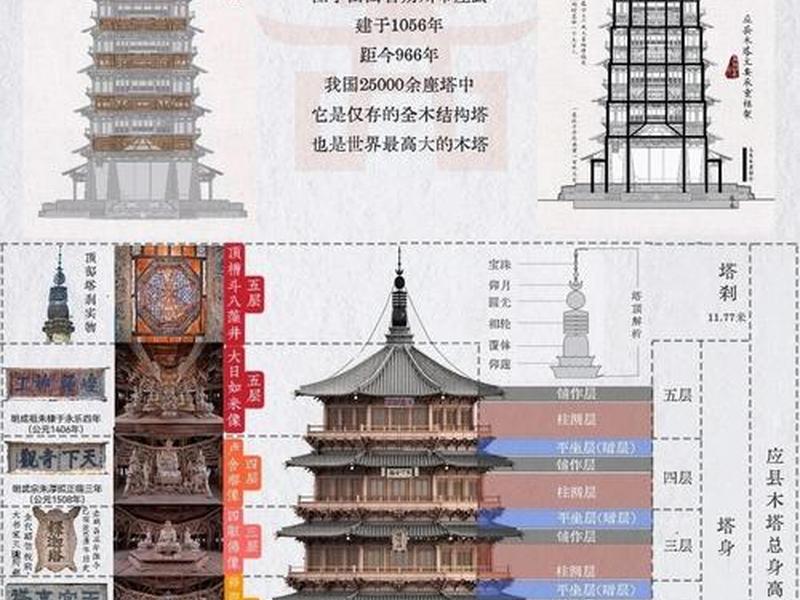 宝塔搭建本地网站;宝塔搭建本地网站教程 宝塔搭建本地网站;宝塔搭建本地网站教程