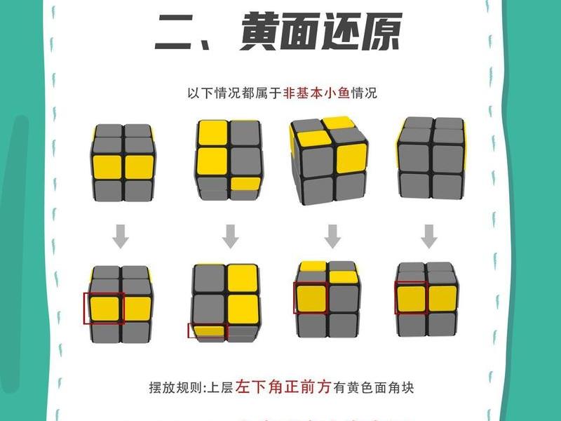 ssr建站教程(搭建ssr教程52lfx) ssr建站教程(搭建ssr教程52lfx)