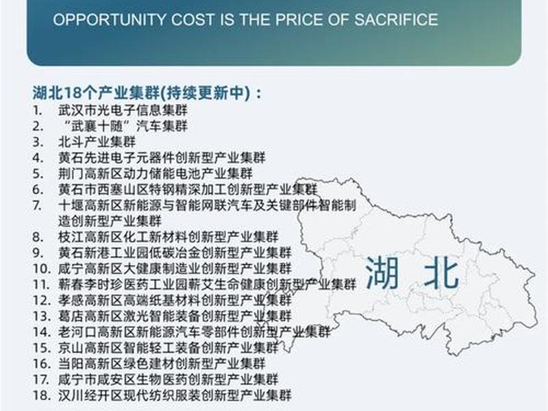 湖北外贸公司大多集中在哪、湖北外贸公司大多集中在哪个城市 湖北外贸公司大多集中在哪、湖北外贸公司大多集中在哪个城市