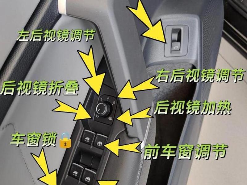 便捷操作 - 操作的便捷性指什么 便捷操作 - 操作的便捷性指什么