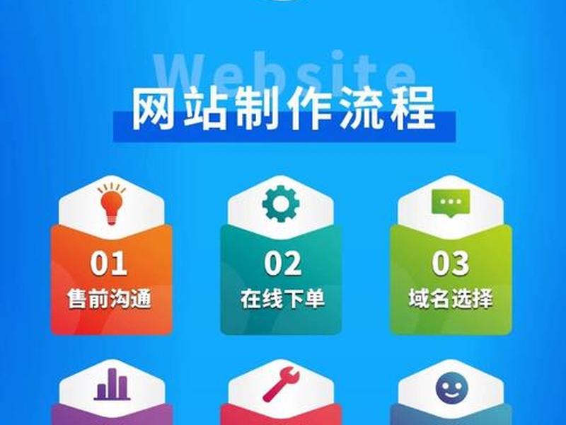 建站源码免费下载 - 建站模板源码 建站源码免费下载 - 建站模板源码