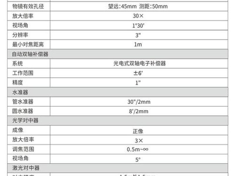 zts420全站仪 zts420r全站仪说明书 zts420全站仪 zts420r全站仪说明书