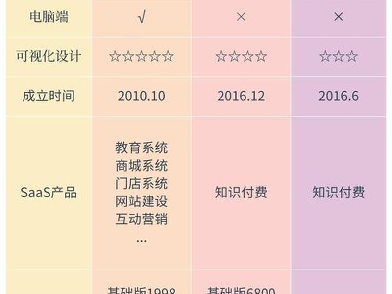 创客网站 是干嘛的 - 创客网站 是干嘛的软件 创客网站 是干嘛的 - 创客网站 是干嘛的软件