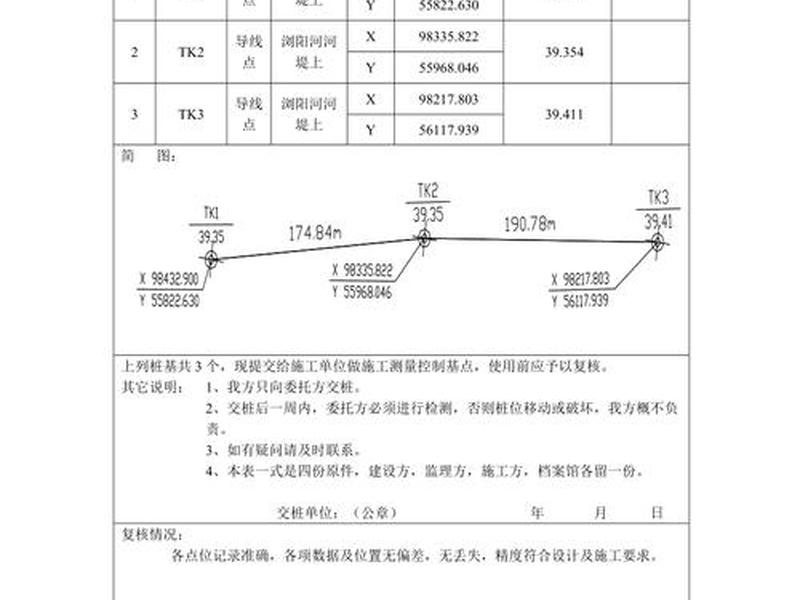 工程控制点交桩记录,工程测量控制点交桩记录时应着重记录哪些内容 工程控制点交桩记录,工程测量控制点交桩记录时应着重记录哪些内容