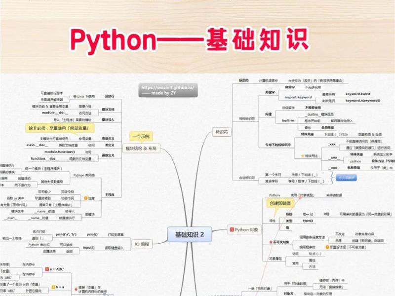 Python建站框架教程官网 python建站框架教程官网 Python建站框架教程官网 python建站框架教程官网