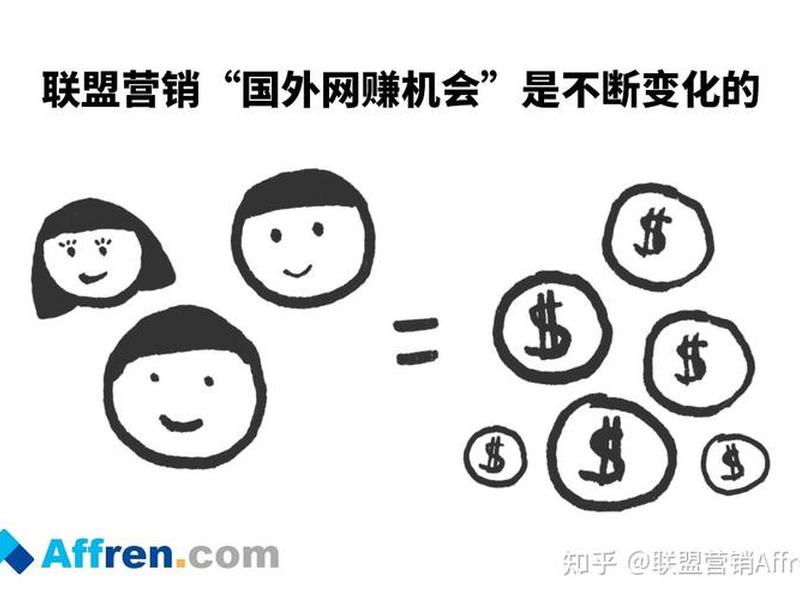 国外联盟怎么做的、国外联盟是怎么赚钱 国外联盟怎么做的、国外联盟是怎么赚钱
