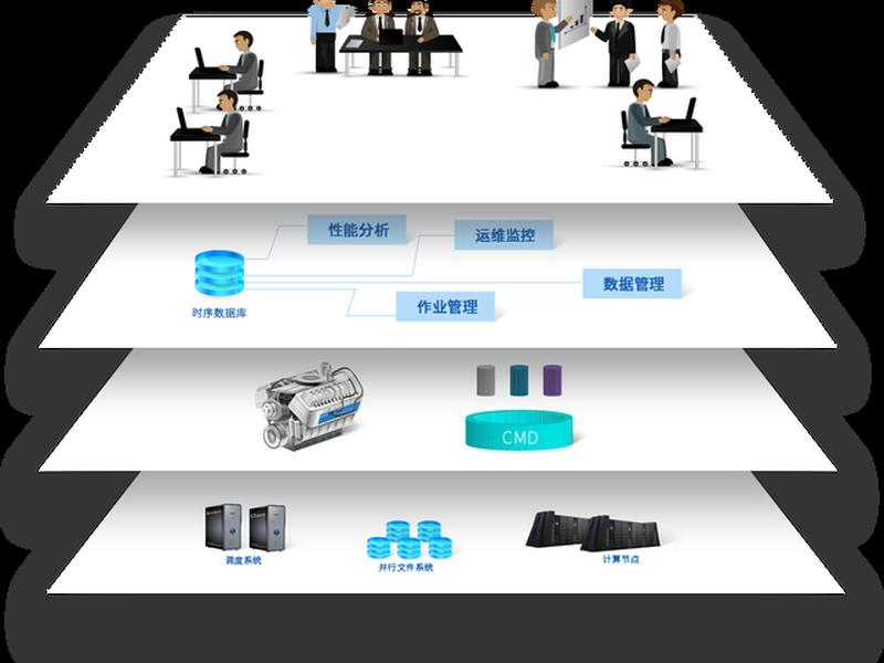 独立自建站教程(独立自建站教程pdf) 独立自建站教程(独立自建站教程pdf)