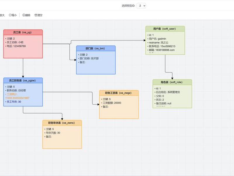 PHP开发环境搭建步骤 - php开发环境搭建步骤有哪些 PHP开发环境搭建步骤 - php开发环境搭建步骤有哪些