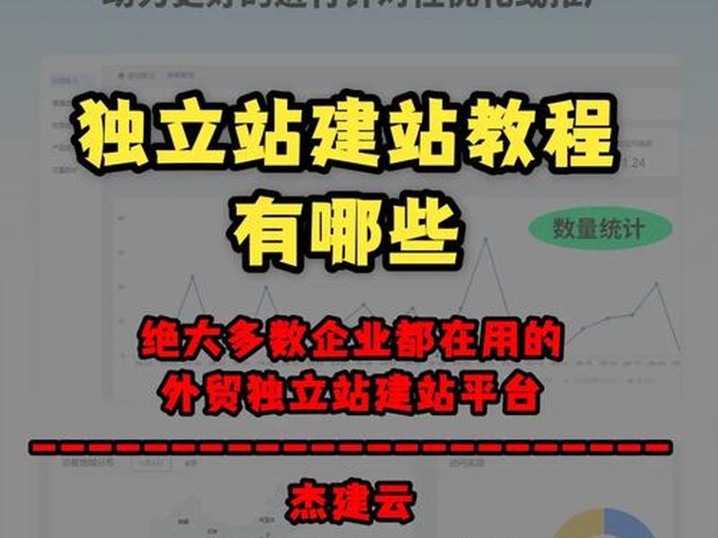 wix建站详细流程 wix 建站教程 wix建站详细流程 wix 建站教程
