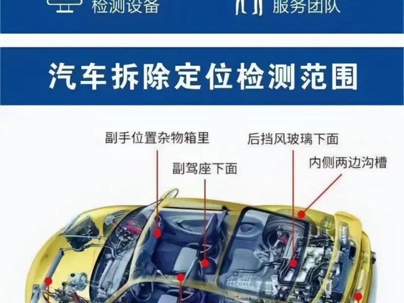 gps建站完整教程，gps建站教程视频