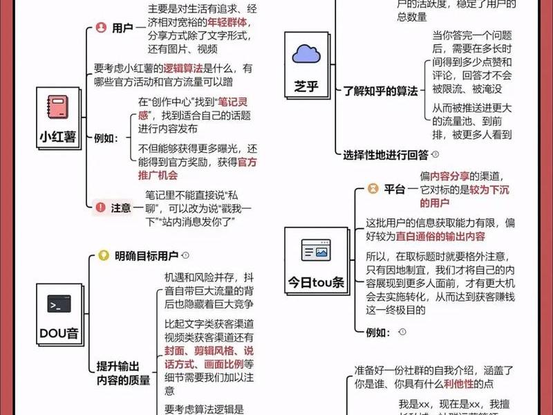 大淘客操作方法 - 大淘客操作方法分析 大淘客操作方法 - 大淘客操作方法分析