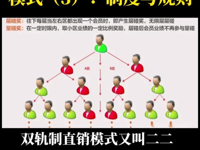 创建多站点的方法有哪几种(创建多站点的方法有哪几种类型) 创建多站点的方法有哪几种(创建多站点的方法有哪几种类型)