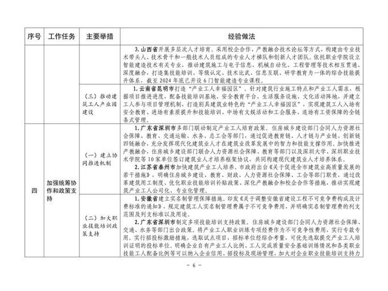 建站教程资源汇总 - 建站教程资源汇总pdf