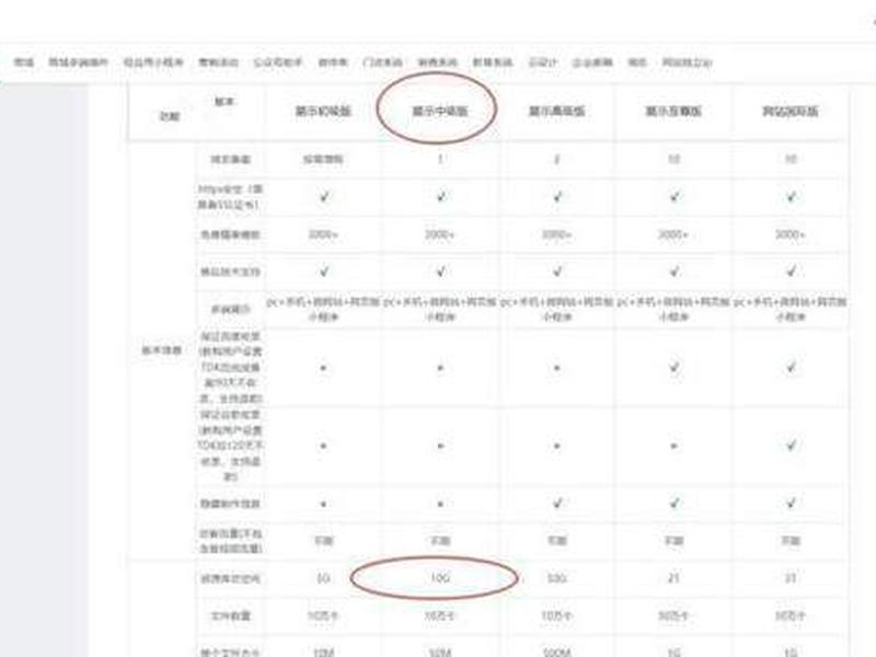 建站实用技巧,建站实用技巧教程 建站实用技巧,建站实用技巧教程