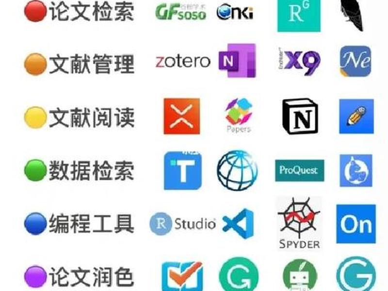 seo建站基础知识 - seo建站工具 seo建站基础知识 - seo建站工具