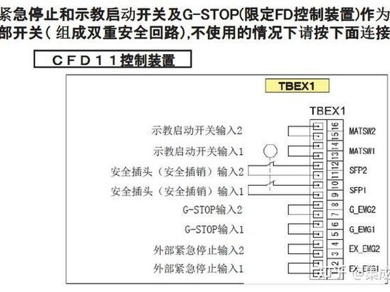 nachi机器人怎么创建新程序 - nachi机器人外部程序调用 nachi机器人怎么创建新程序 - nachi机器人外部程序调用