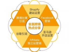 后交建站教程 后方交会怎么建站
