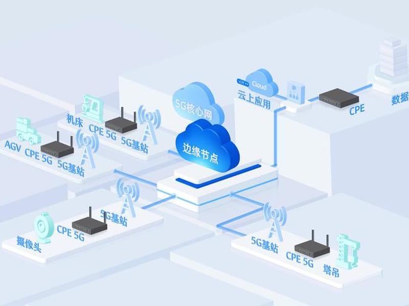 openwrt搭建科学上网 openwrt搭建科学上网
