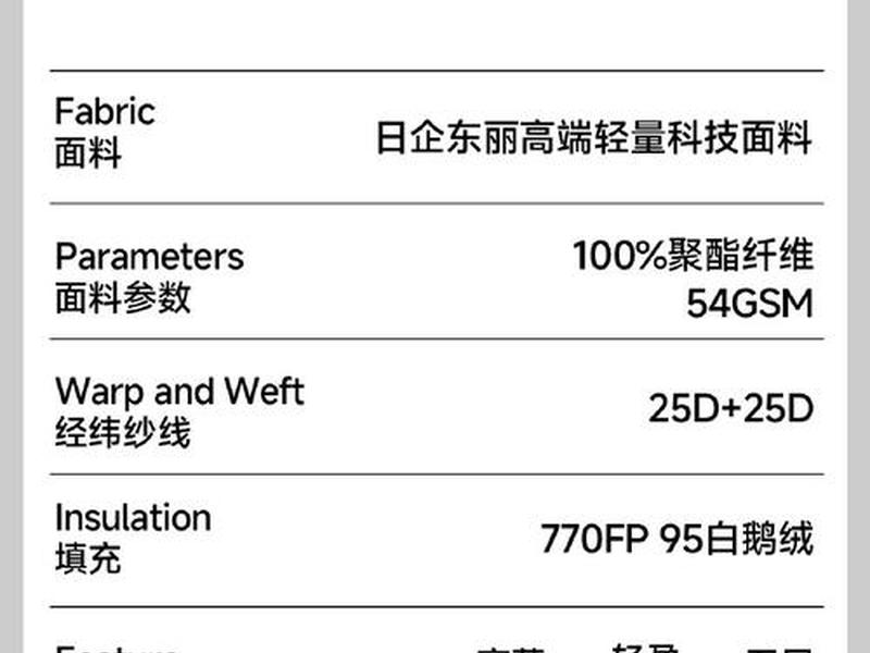 奉贤外贸服装工厂尾货 奉贤外贸服装工厂尾货价格 奉贤外贸服装工厂尾货 奉贤外贸服装工厂尾货价格
