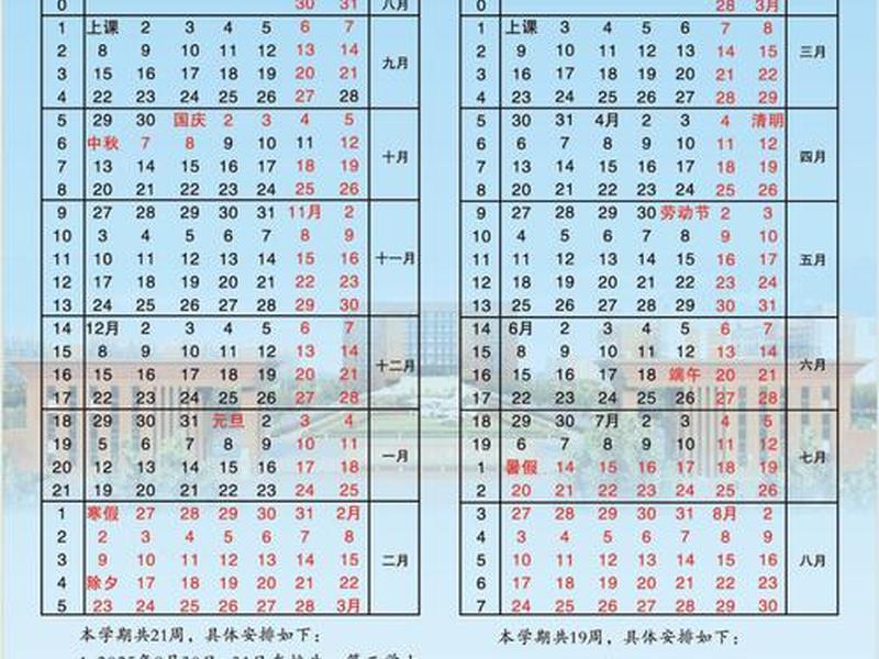 河南外贸学校、河南外贸学校2025年新生开学时间 河南外贸学校、河南外贸学校2025年新生开学时间