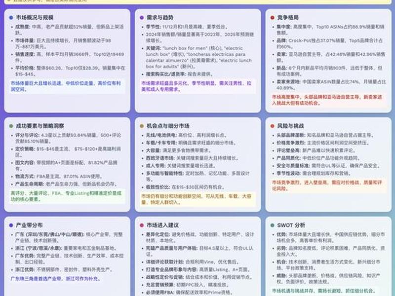 凡科网亚马逊建站教程pdf(凡科网站建站教程) 凡科网亚马逊建站教程pdf(凡科网站建站教程)