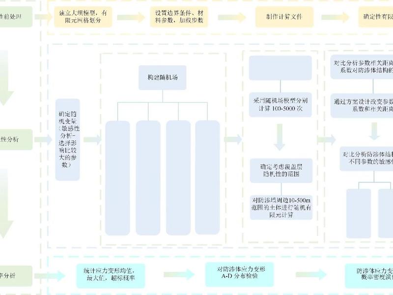 voso软件怎么注册(voscreen怎么注册地址) voso软件怎么注册(voscreen怎么注册地址)