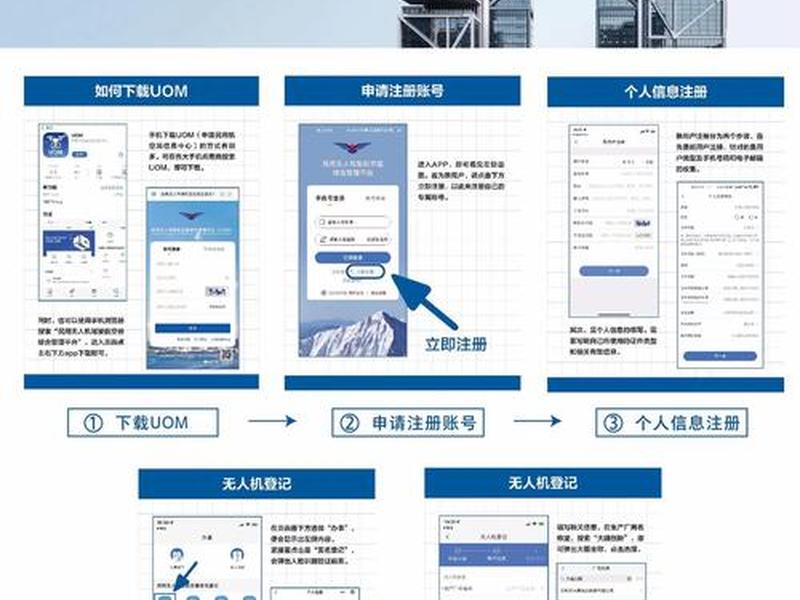 framer账号注册教程;fwmomcare的注册 framer账号注册教程;fwmomcare的注册