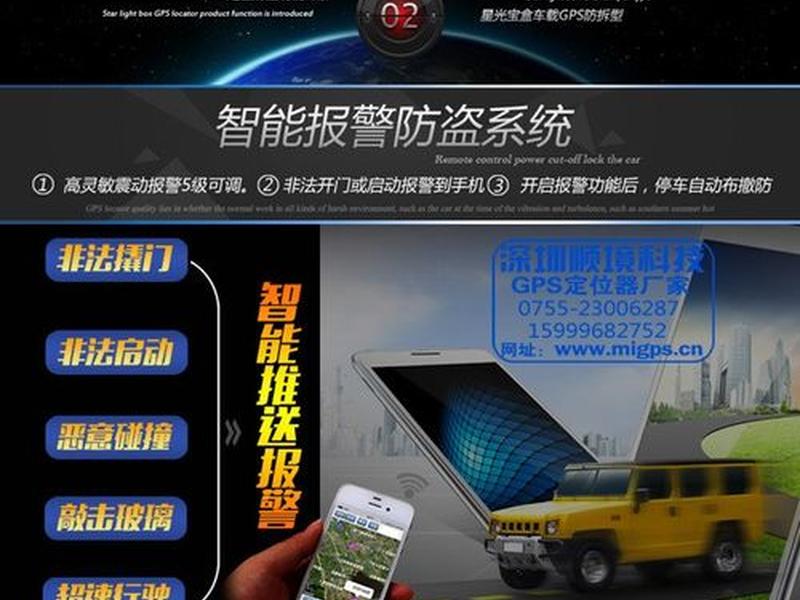 gps监控员试卷 - gps监控员目及答案 gps监控员试卷 - gps监控员目及答案