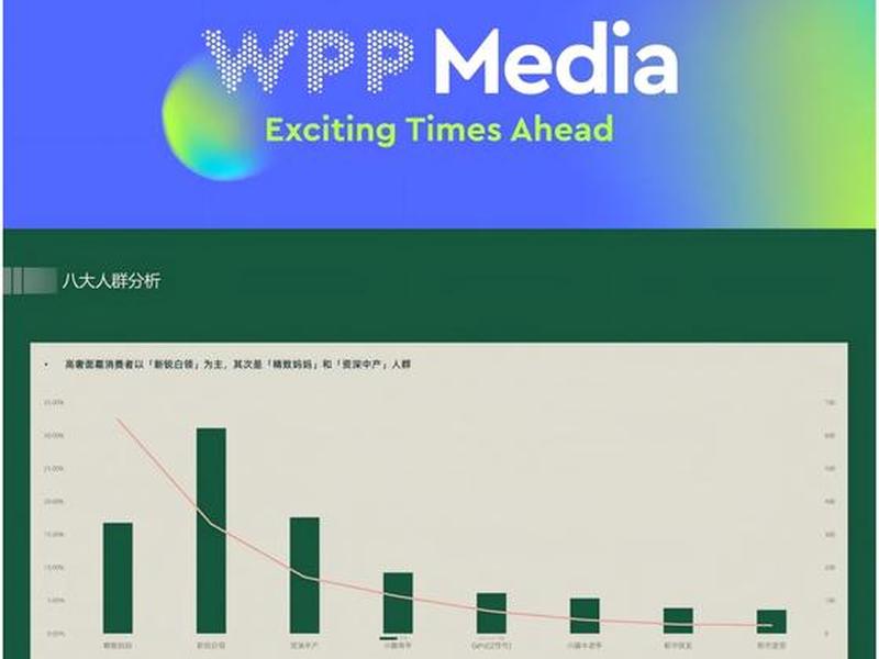 wp国外什么意思;国外wp是什么意思 wp国外什么意思;国外wp是什么意思