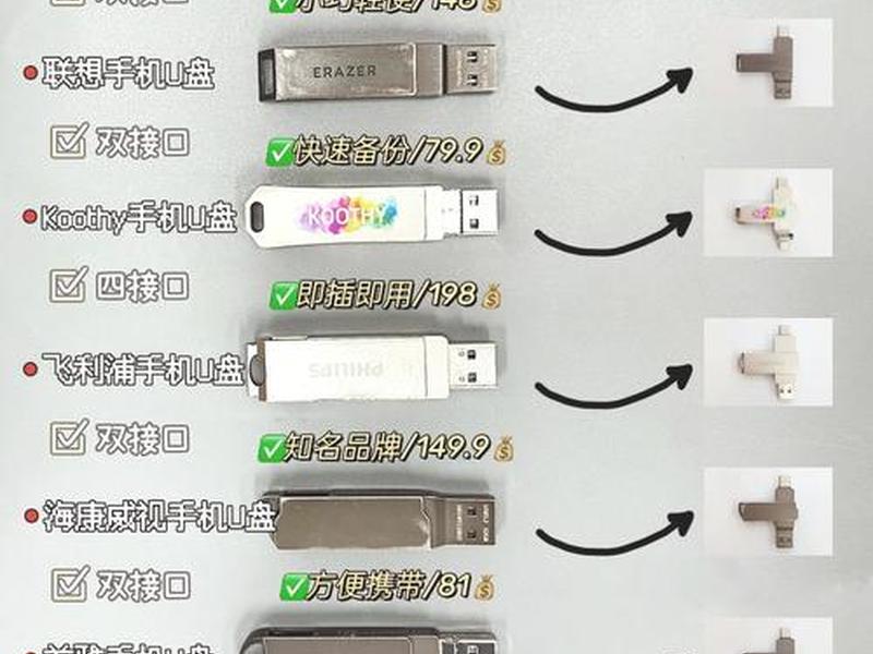 多合一系统如何制作；如何制作多合一系统启动u盘