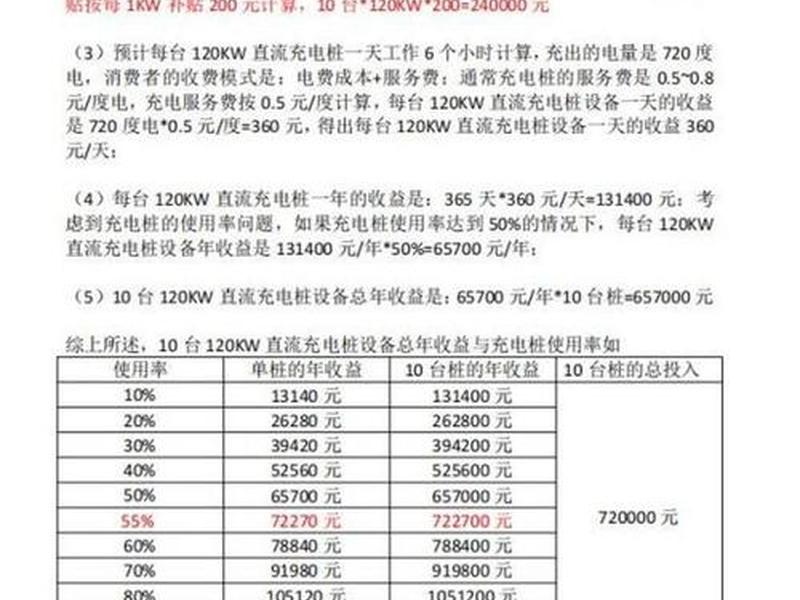 大庆充电桩免费建站报价;大庆充电桩免费建站报价多少 大庆充电桩免费建站报价;大庆充电桩免费建站报价多少