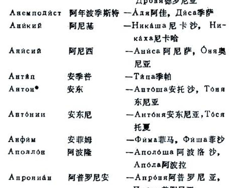 俄罗斯独立站 俄罗斯独立站的名字 俄罗斯独立站 俄罗斯独立站的名字