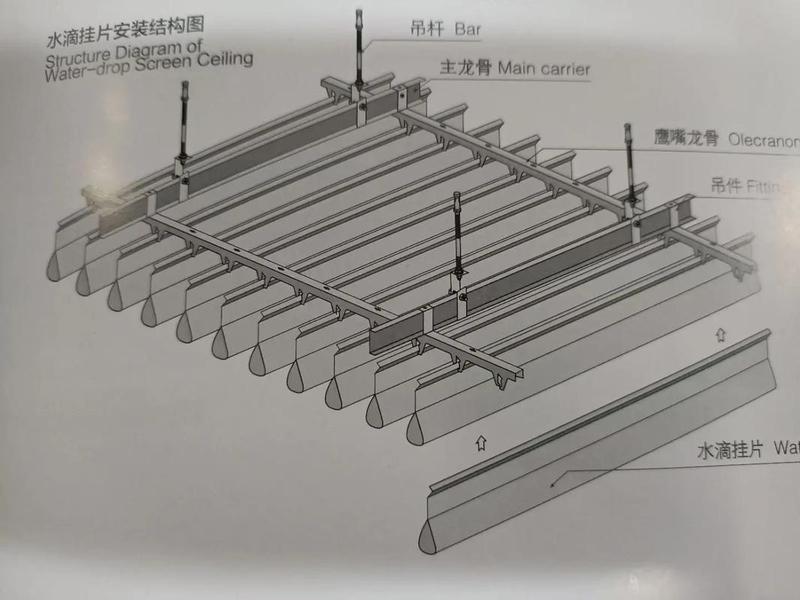 吊丝怎么安装到天花板上原理;吊丝怎么安装到天花板上原理图 吊丝怎么安装到天花板上原理;吊丝怎么安装到天花板上原理图