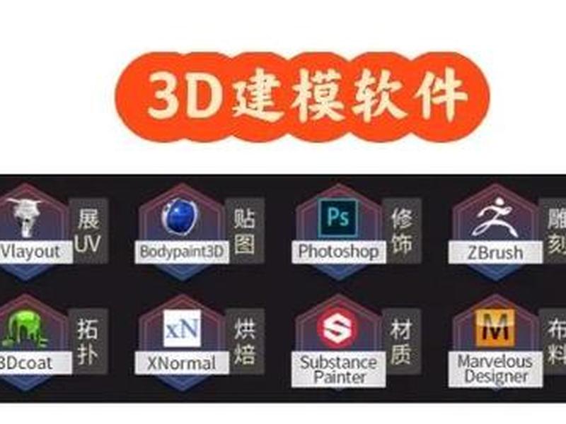 国外建模网站 国外建模网站排名 国外建模网站 国外建模网站排名