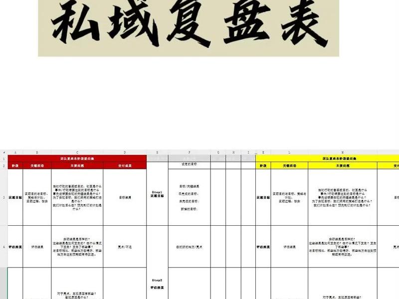 帝国cms模型、帝国cms模型多表 帝国cms模型、帝国cms模型多表