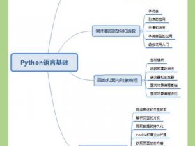 serverless部署python教程、serverless python