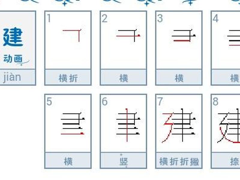 建字的简笔画简单又好看,建字的简笔画简单又好看又漂亮 建字的简笔画简单又好看,建字的简笔画简单又好看又漂亮