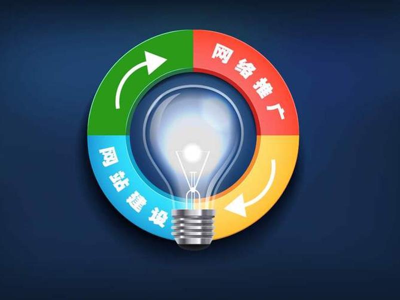 橙子建站信息流制作教程、橙子建站广告怎么做 橙子建站信息流制作教程、橙子建站广告怎么做