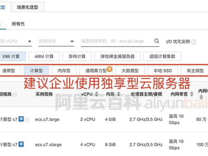 阿里云服务器ecs建站教程免费试用(阿里云服务器ecs配置教程) 阿里云服务器ecs建站教程免费试用(阿里云服务器ecs配置教程)